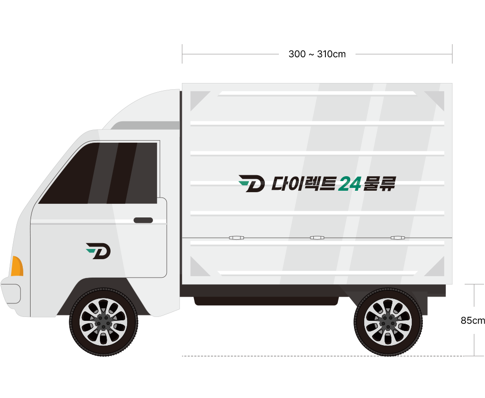 1.4톤 윙바디 측면 도면