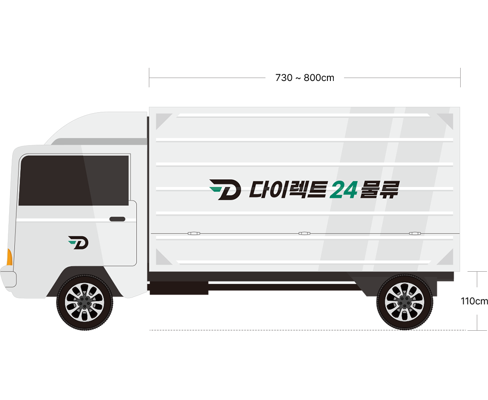 5톤 플러스 윙바디 측면 도면